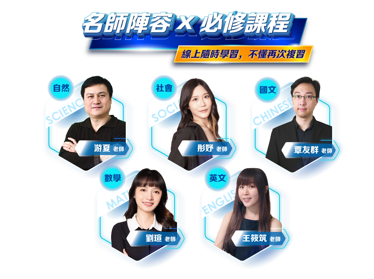 名師陣容x必修課程，線上隨時學習，不懂再次複習
